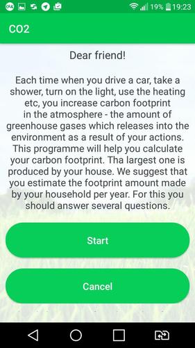CO2