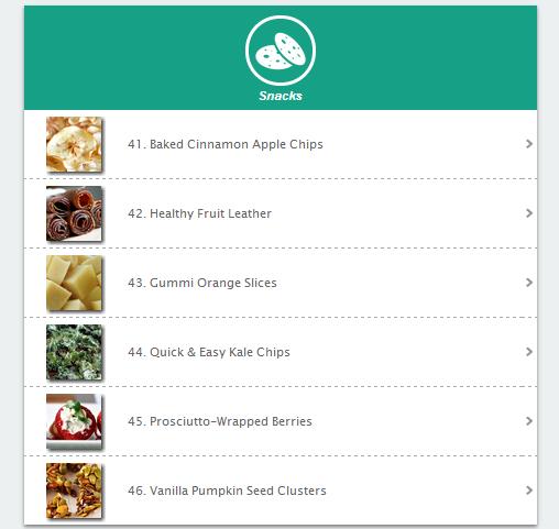 Free Paleo Diet Recipes