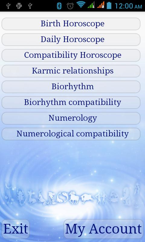 Personalized Astrology