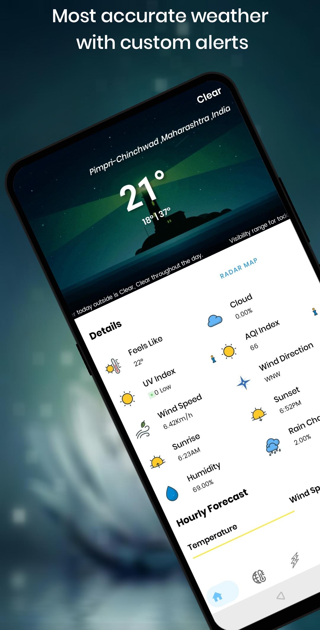 Ace weather Real time temperature Forecast