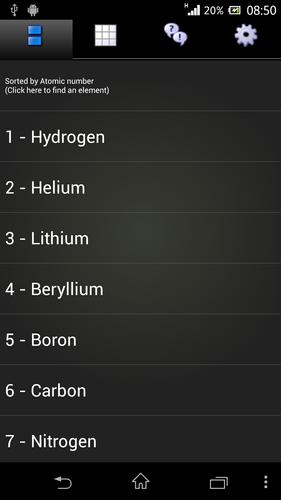 BEST Periodic Table - Free