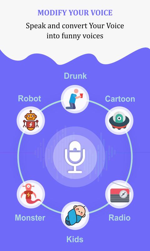 Voice Changer PhotoVoice Video