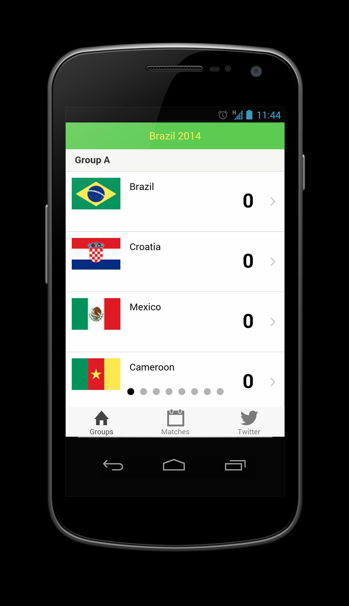 Social World Cup - Brazil 2014