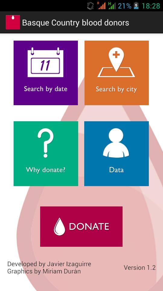 Basque Country blood donors