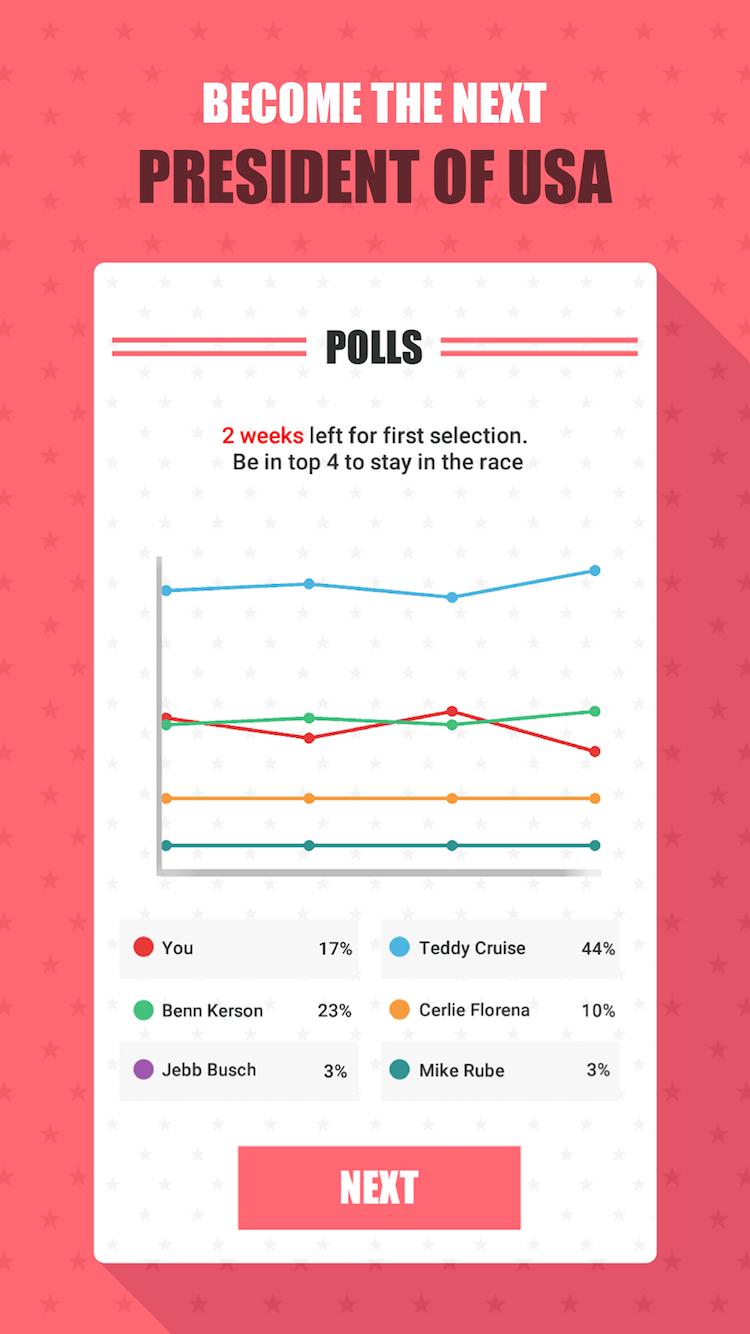 Election Day - USA 2016 - Presidential Campaign