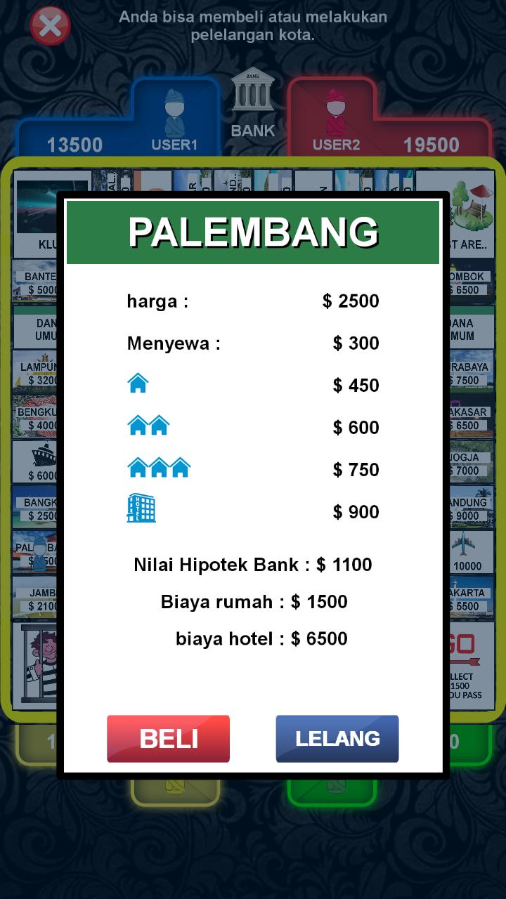 Monopoli Indonesia Nusantara